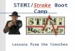 STEMI/Stroke Boot Camp Lessons from the Trenches