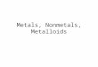 Metals, Nonmetals, Metalloids. The elements of the periodic table can be divided into three main categories: Metals, Non-Metals, and Metalloids