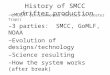 History of SMCC drifter production –eMOLT ( Environmental Monitors on Lobster Traps) –3 parties: SMCC, GoMLF, NOAA –Evolution of designs/technology –Science