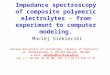 Impedance spectroscopy of composite polymeric electrolytes - from experiment to computer modeling. Maciej Siekierski Warsaw University of Technology, Faculty