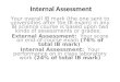Internal Assessment Your overall IB mark (the one sent to universities after the IB exam) in any IB science course is based upon two kinds of assessments
