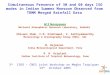 Simultaneous Presence of 30 and 60 days ISO modes in Indian Summer Monsoon Observed from TRMM Merged Rainfall Data M S Narayanan National Atmospheric Research