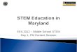 EEA 2012 – Middle School STEM Day 1, PM Content Session