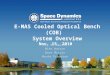 E-MAS Cooled Optical Bench (COB) System Overview Nov. 15, 2010 Roy W. Esplin Mike Watson Dave McLain Monte Frandsen