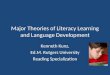 Major Theories of Literacy Learning and Language Development Kenneth Kunz, Ed.M. Rutgers University Reading Specialization