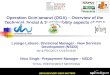 Lesego Lebuso: Divisional Manager - New Services Development (NSDD) JW & PROJECT OVERVIEW Nico Singh: Prepayment Manager - NSDD TOTAL PREPAYMENT METERING