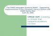 The CMSD Integrated Systems Model – Supporting Implementation of the Cleveland Literacy System and CMSD Safety Plan April 26, 2006 CMSD-ISM: Creating