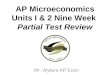 AP Microeconomics Units I & 2 Nine Week Partial Test Review Mr. Wyka’s AP Econ