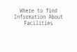 Where to find Information About Facilities. Overview of Title V Permits