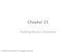Chapter 21 Tracking the U.S. Economy © 2009 South-Western/ Cengage Learning