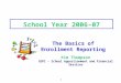 1 School Year 2006–07 The Basics of Enrollment Reporting Kim Thompson OSPI - School Apportionment and Financial Services