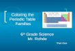 Coloring the Periodic Table Families 6 th Grade Science Mr. Rohde Part One