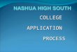 COLLEGEAPPLICATIONPROCESS. Creating a College List Explore List of Schools using the equation of 2 + 2 + 2 Research 2 or more safety schools including