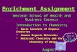 Enrichment Assignment Western School of Health and Business Careers Introduction to Chemistry * Basic Concepts of Organic Chemistry * Common Organic Molecules