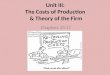 Unit III: The Costs of Production & Theory of the Firm Chapters 13-17
