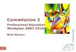 Commission 2 Professional Education Workplan 2007-2010 Bela Markus