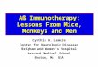Aß Immunotherapy: Lessons From Mice, Monkeys and Men Cynthia A. Lemere Center for Neurologic Diseases Brigham and Women’s Hospital Harvard Medical School