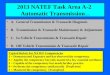 2013 NATEF Task Area A-2 Automatic Transmission 7-2013 A. General Transmission & Transaxle Diagnosis B. Transmission & Transaxle Maintenance & Adjustment