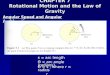 CHAPTER 7 Rotational Motion and the Law of Gravity Angular Speed and Angular Acceleration s = arc length Θ = arc angle (radians) Θ = s ; where r = radius