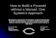 How to Build a Pyramid without a Manual: One System’s Approach How to Build a Pyramid without a Manual: One System’s Approach Meeting the requirement