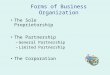 Forms of Business Organization The Sole Proprietorship The Partnership –General Partnership –Limited Partnership The Corporation