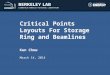 Critical Points Layouts For Storage Ring and Beamlines Ken Chow March 14, 2014