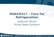 1 HVACR317 – Core for Refrigeration Solenoid Valves Pump Down Systems Solenoid Valves Pump Down Systems
