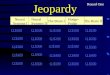 Jeopardy Neural Systems I Hodge- Podge The Brain I Neural Systems II The Brain II Q $100 Q $200 Q $300 Q $400 Q $500 Q $100 Q $200 Q $300 Q $400 Q $500