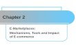 Chapter 2 E-Marketplaces: Mechanisms, Tools and Impact of E-commerce
