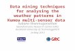 Data mining techniques for analysing the weather patterns in Kumeu multi-sensor data Subana Shanmuganathan Geoinformatics Research Centre (GRC) Auckland