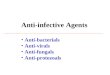 Anti-infective Agents Anti-bacterials Anti-virals Anti-fungals Anti-protozoals