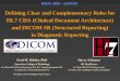 RSNA 2005 – infoRAD Defining Clear and Complementary Roles for HL7 CDA (Clinical Document Architecture) and DICOM SR (Structured Reporting) in Diagnostic