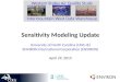 Sensitivity Modeling Update University of North Carolina (UNC-IE) ENVIRON International Corporation (ENVIRON) April 29, 2015 Western States Air Quality