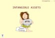 Intangibles - 1 INTANGIBLE ASSETS Patent Pending