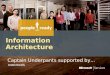 Information Architecture Linden Daniels. Steps of a Successful Information Architecture Discovery Education Design Migration Monitor