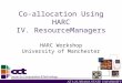 Co-allocation Using HARC IV. ResourceManagers HARC Workshop University of Manchester