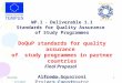 Bishkek 3/5/2011 DoQuP Standards for QA of SPs in PCs 1 WP.1 - Deliverable 1.1 Standards for Quality Assurance of Study Programmes DoQuP standards for