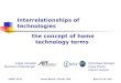 Interrelationships of technologies the concept of home technology terms Edgar Schiebel Marianne Hörlesberger Dominique Besagni Ivana Roche Claire François