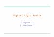 Digital Logic Basics Chapter 2 S. Dandamudi. 2003 To be used with S. Dandamudi, “Fundamentals of Computer Organization and Design,” Springer, 2003