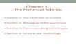 Chapter 1: The Nature of Science Section 1: The Methods of Science Section 2: Standards of Measurement Section 3: Communicating with Graphs Section 4: