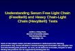 Understanding Serum Free Light Chain (Freelite®) and Heavy Chain-Light Chain (Hevylite®) Tests Judith A. Finlay Ph.D. Director of Scientific Affairs The