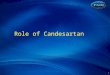 1 Role of Candesartan. Antagonist: AT 1 receptor interaction Losartan Candesartan Rapid dissociation Slow dissociation Lower affinity High affinity Re-association