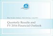 Quarterly Results and FY 2016 Financial Outlook Blue Yonder Airlines Blue Yonder Airlines| Doris Hartwig | July 2015
