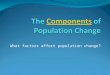 What factors affect population change?. The Input-Output Model of Population Change Births Immigration Deaths Emigration Inputs Outputs Natural Change