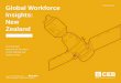 Your Quarterly Resource for the Latest Trends Affecting Your Workforce Plan Global Workforce Insights: New Zealand Part of the CHRO Insight Series CEB