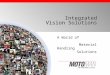 Integrated Vision Solutions A World of Material Handling Solutions