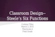 Classroom Design--Steele’s Six Functions Corinne Tilley March 3, 2015 Practicum A First Grade