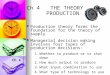 Ch 4THE THEORY OF PRODUCTION Production theory forms the foundation for the theory of supply Managerial decision making involves four types of production