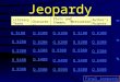 Jeopardy Literary Terms Characters Plots and Themes Motivation Author’s Purpose Q $100 Q $200 Q $300 Q $400 Q $500 Q $100 Q $200 Q $300 Q $400 Q $500