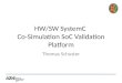 HW/SW SystemC Co-Simulation SoC Validation Platform Thomas Schuster